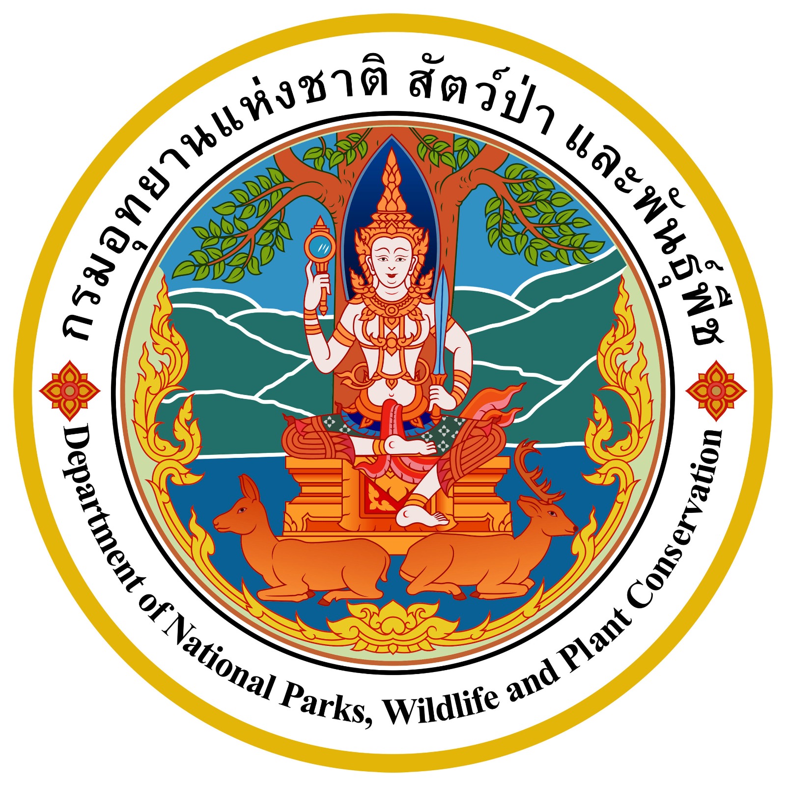 Department of National Parks, Wildlife, and Plant Conservation